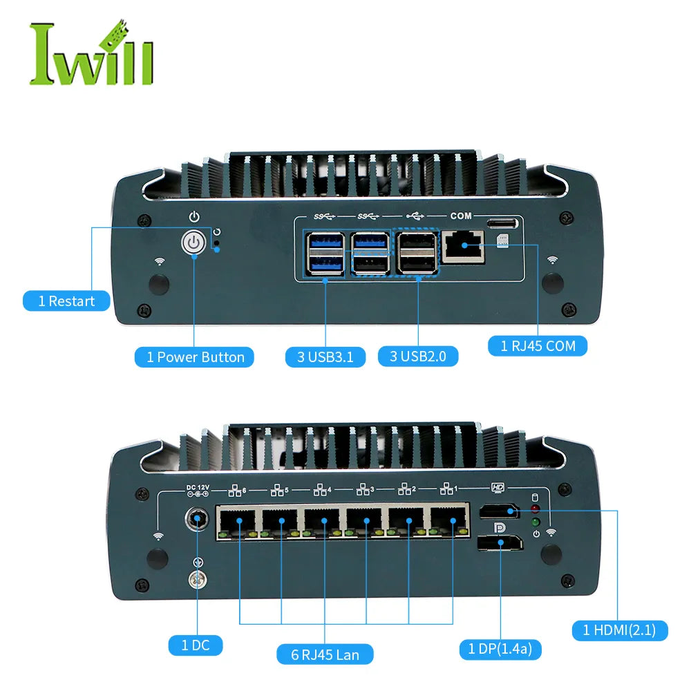IWILL N3161 Endüstriyel Mini PC
