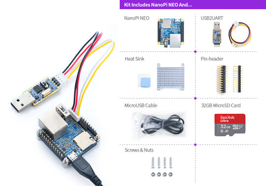 Friendly Elec NanoPi NEO Basic Starter Kit – Allwinner H3 512MB Embedded Linux Kit