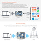 Friendly Elec NanoPC-T4