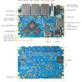 Friendly Elec NanoPi R6S SPECS