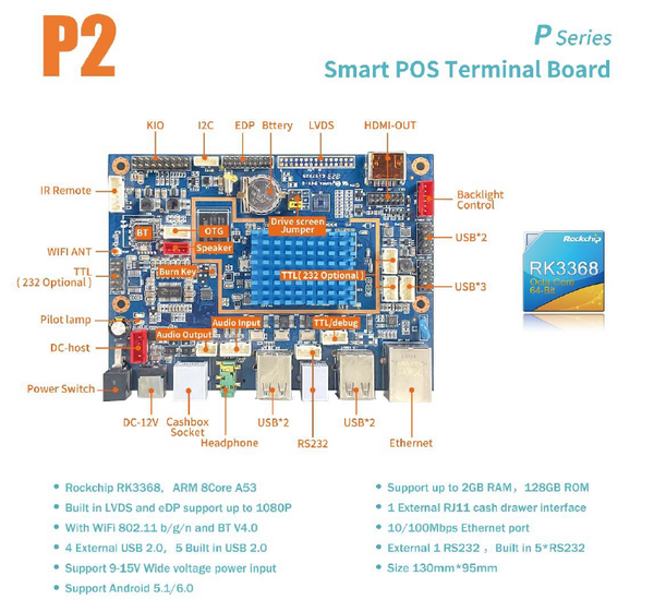 P2 POS Terminal Motherboard