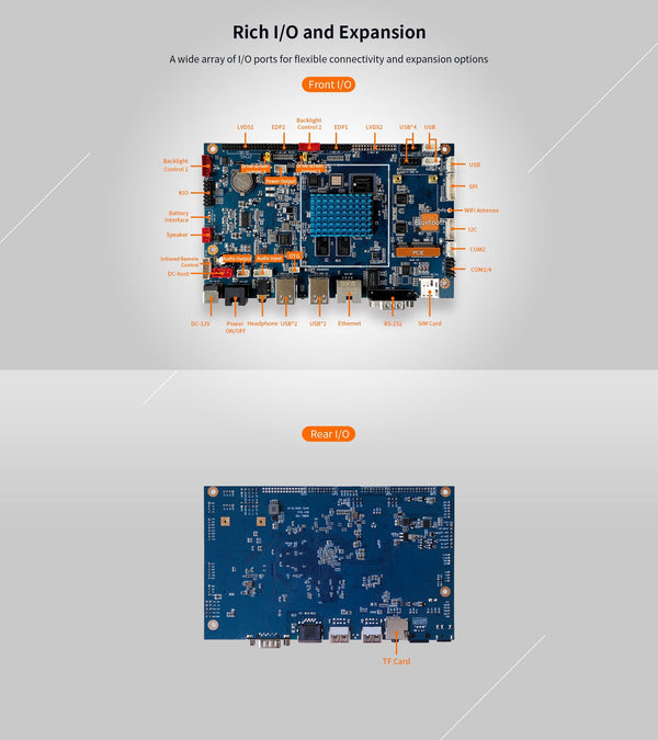 P3X Smart POS Terminal Board