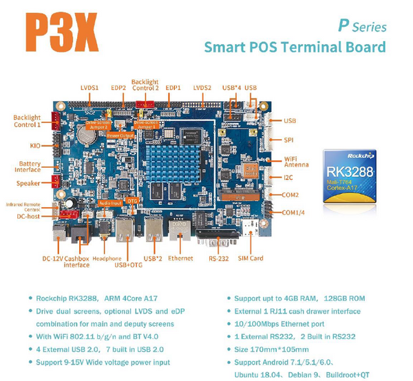 P3X Smart POS Terminal Board