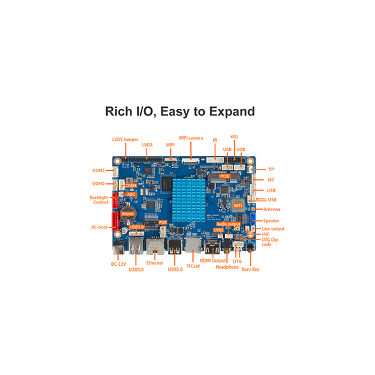 Amlogic S905D3 Akıllı IoT Android Gömülü Anakart | Gigabit PCIe | K-S905
