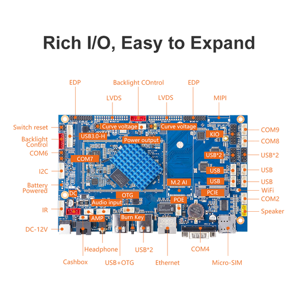 PX-3399 Smart POS Terminal Motherboard