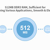 NanoPi R1S Development Board – Dual Gigabit IoT Router SBC
