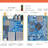 NanoPi R1 Development Board SPECS
