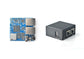 Friendly Elec NanoPi R2S
