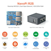 NanoPi R2S RK3328 – Dual Gigabit Mini Router & IoT Gateway