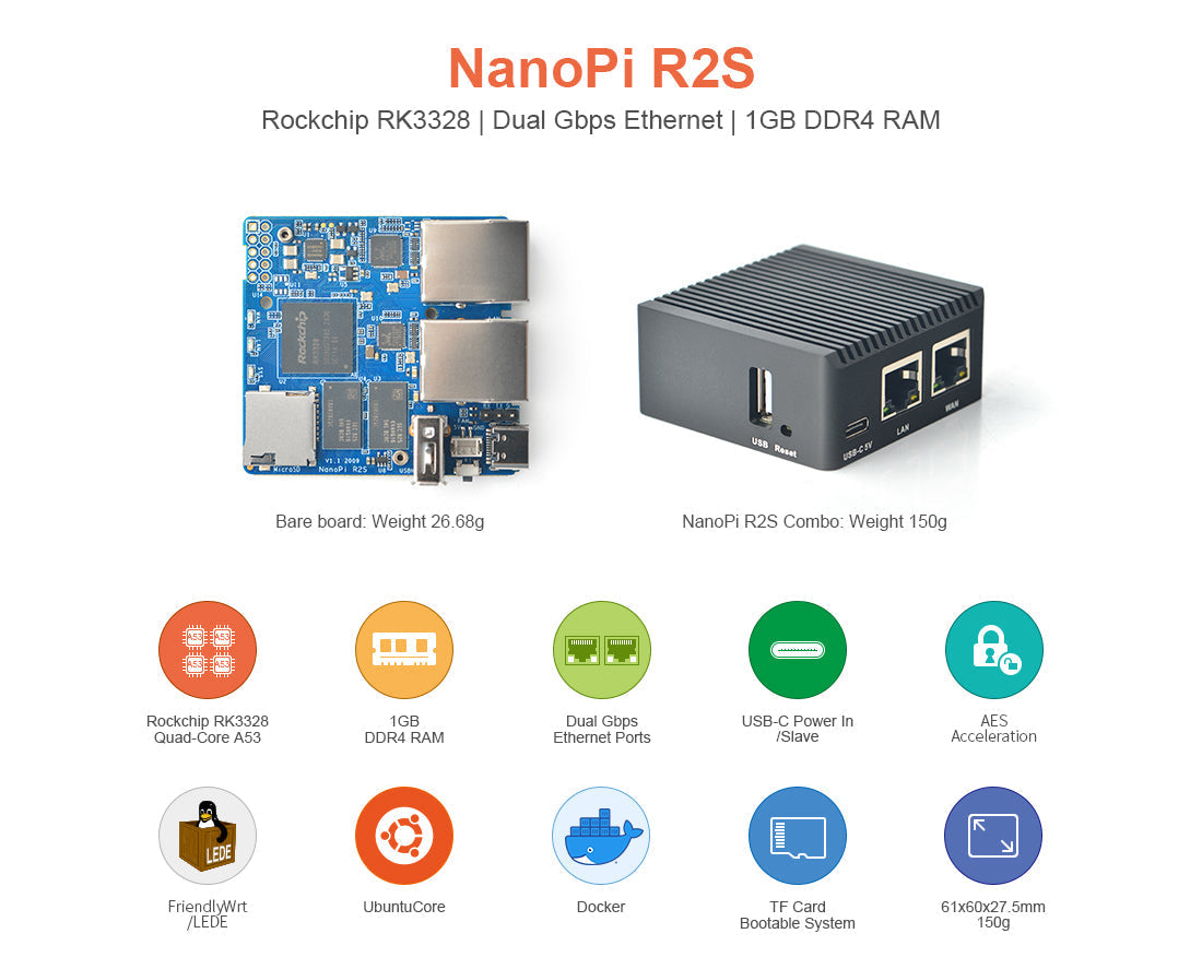NanoPi R2S RK3328 – Dual Gigabit Mini Router & IoT Gateway