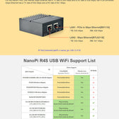 Friendly Elec NanoPi R4S'