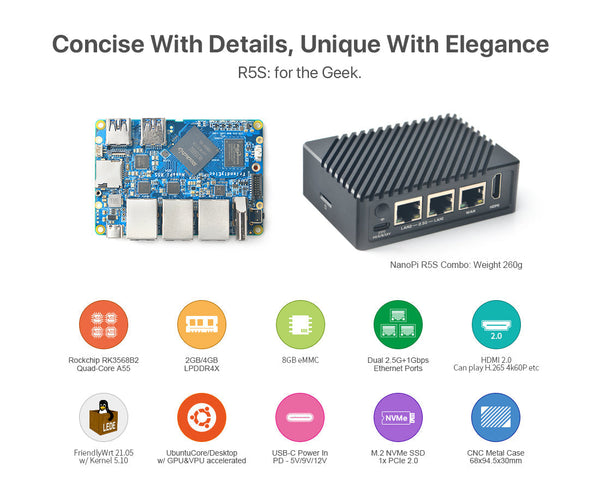 Friendly Elec NanoPi R5S