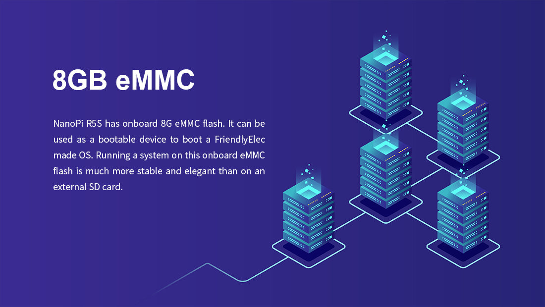 NanoPi R5S-LTS 4GB RAM / 64GB eMMC RK3568B2 – NVMe Destekli IoT Gateway & Mini NAS