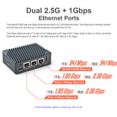 NanoPi R5S-LTS 4GB RAM / 64GB eMMC RK3568B2 – NVMe Destekli IoT Gateway & Mini NAS