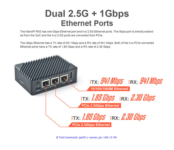 FriendlyElec NanoPi R5S-LTS– RK3568B2 Mini IoT Gateway