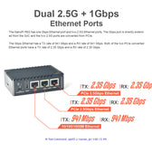 NanoPi R6S RK3588S – 8GB RAM 64GB eMMC 2.5G Ethernet IoT Gateway