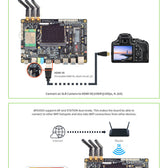 FriendlyElec SOM-RK3399V2 Dev Kit – RK3399 Hexa-Core ARM AI Development Platform