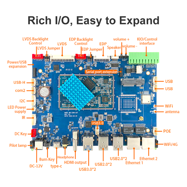 SST-3399 Smart HMI Motherboard