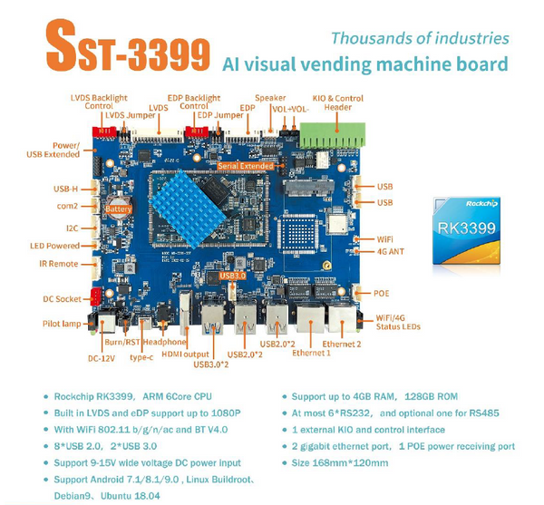 SST-3399 Smart HMI Motherboard