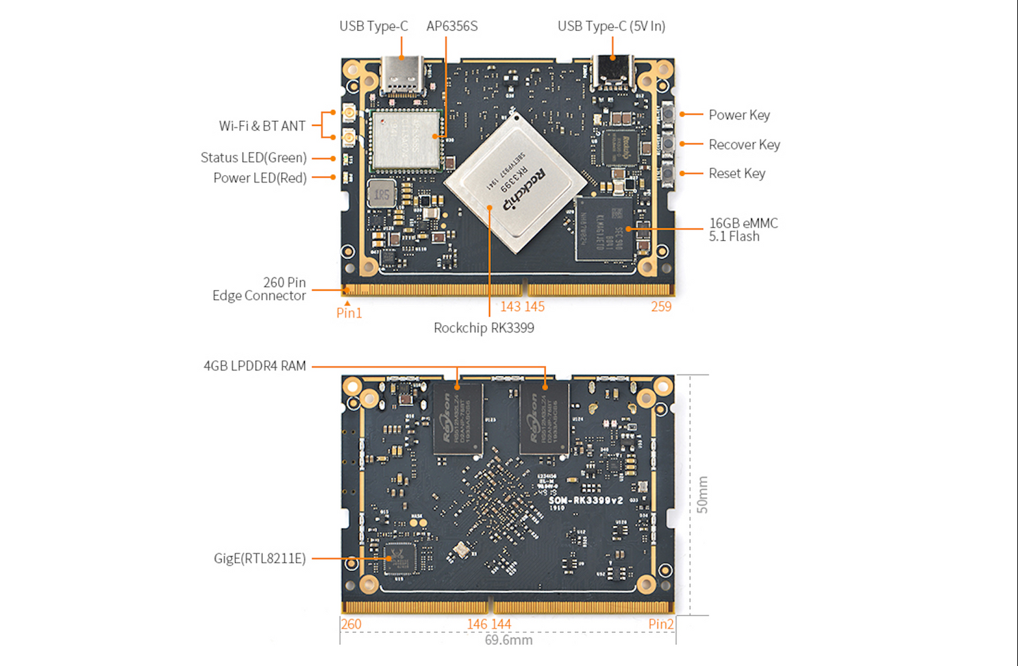FriendlyElec SOM-RK3399V2 CPU Board – RK3399 Hexa-Core ARM System-on-Module