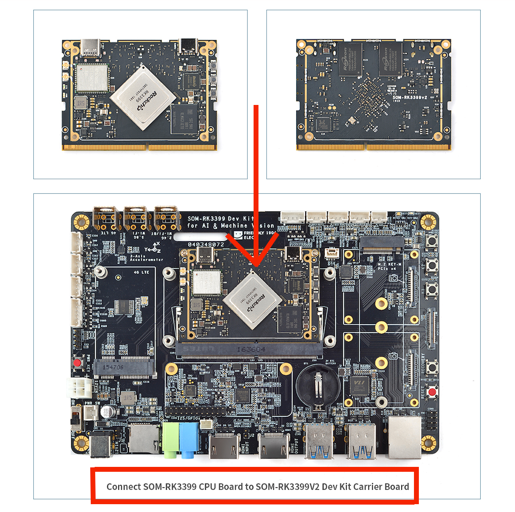FriendlyElec SOM-RK3399V2 Dev Kit – RK3399 Hexa-Core ARM AI Development Platform