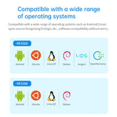 10.1 İnç RK3568 Android Endüstriyel HMI Panel PC – IPS Ekran, 2x Dahili Hoparlör, ABS Gövde