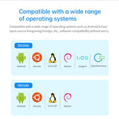 7 İnç A133P Android Endüstriyel HMI Panel PC – IPS Panel, 2x Dahili Hoparlör, ABS Gövde