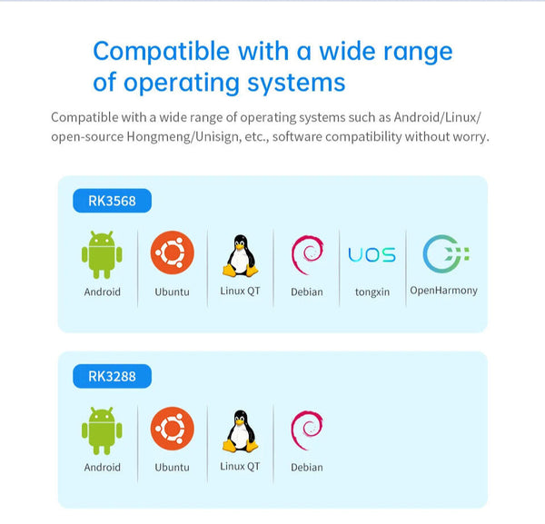 7 İnç A133P Android Endüstriyel HMI Panel PC– IPS Panel, 2x Dahili Hoparlör, ABS Gövde