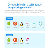 7 İnç RK3568 Android Endüstriyel HMI Panel PC – IPS Panel, 2x Dahili Hoparlör, ABS Gövde