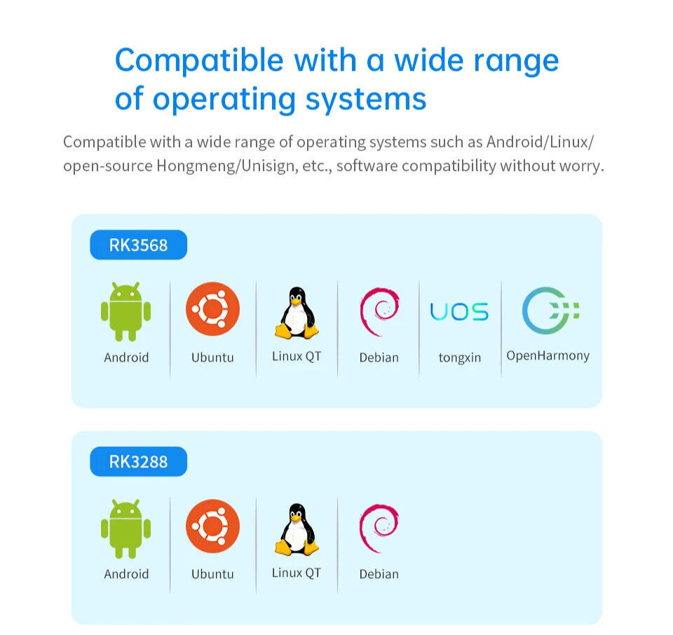 10.1 İnç RK3288 Android Endüstriyel HMI Panel PC – IPS Panel, 2x Dahili Hoparlör, ABS Gövde