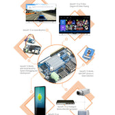 NanoPC-T2 SBC – Samsung S5P4418 Quad-Core Cortex-A9 Development Board