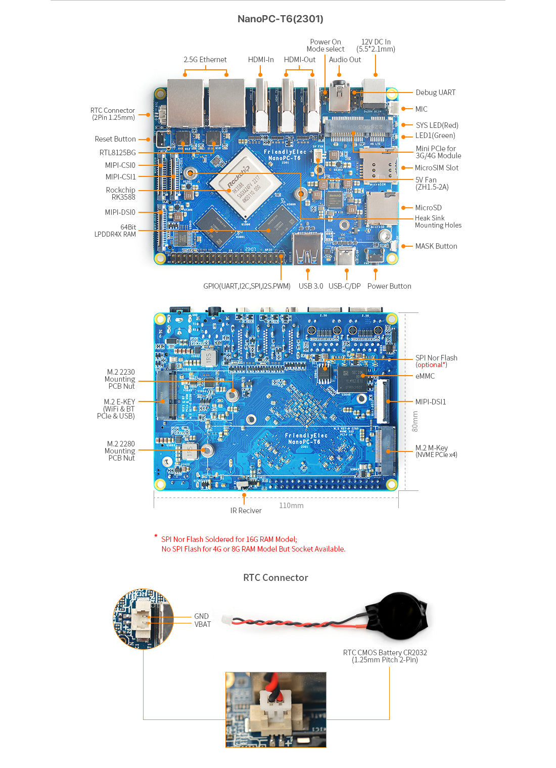 Friendly Elec NanoPC-T6 LTS RK3588 SBC – Dual 2.5G Ethernet Edge Gateway