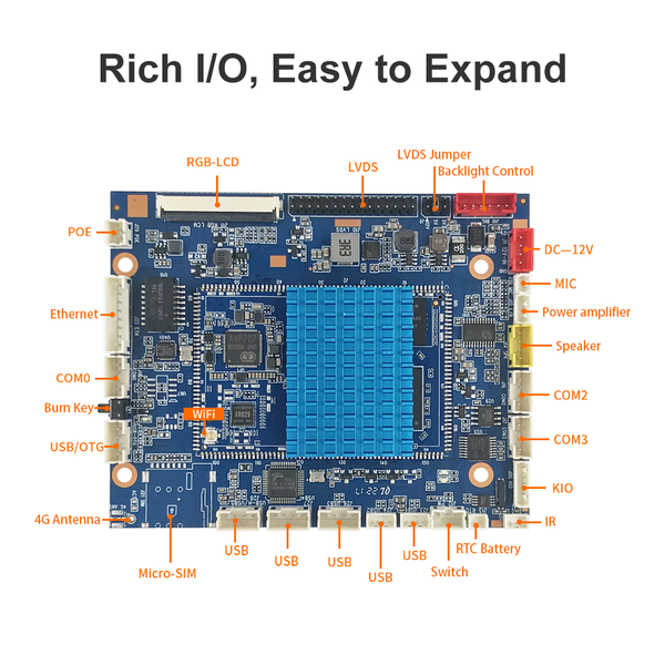 TM-YA133 Smart Treadmill Motherboard