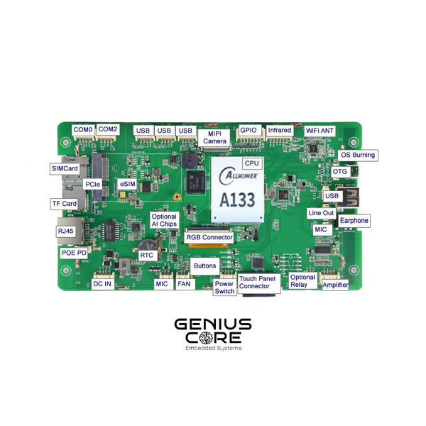 7 İnç A133P Quad-Core Android Open Frame HMI Panel PC– RS232/RS485 Seri Port, 500 Nits IPS Panel