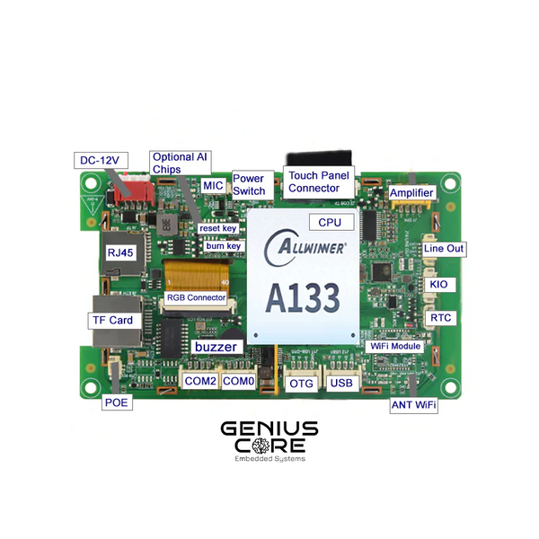 4.3 İnç A133P İşlemcili Open Frame Android Panel PC– Gömülü Kontrol Platformu