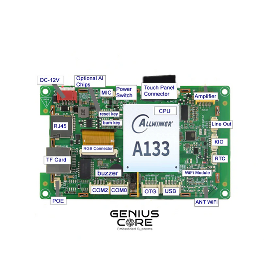 4.3 İnç A133P İşlemcili Open Frame Android Panel PC – Gömülü Kontrol Platformu