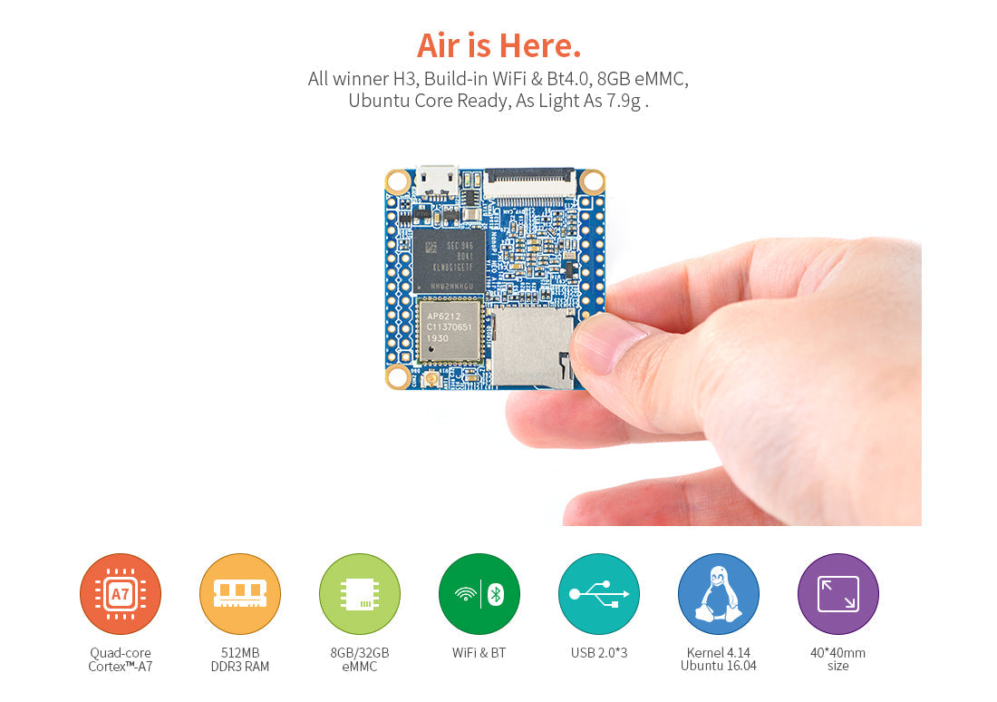 NanoPi NEO Core LTS – H3 Quad-Core SOM with eMMC