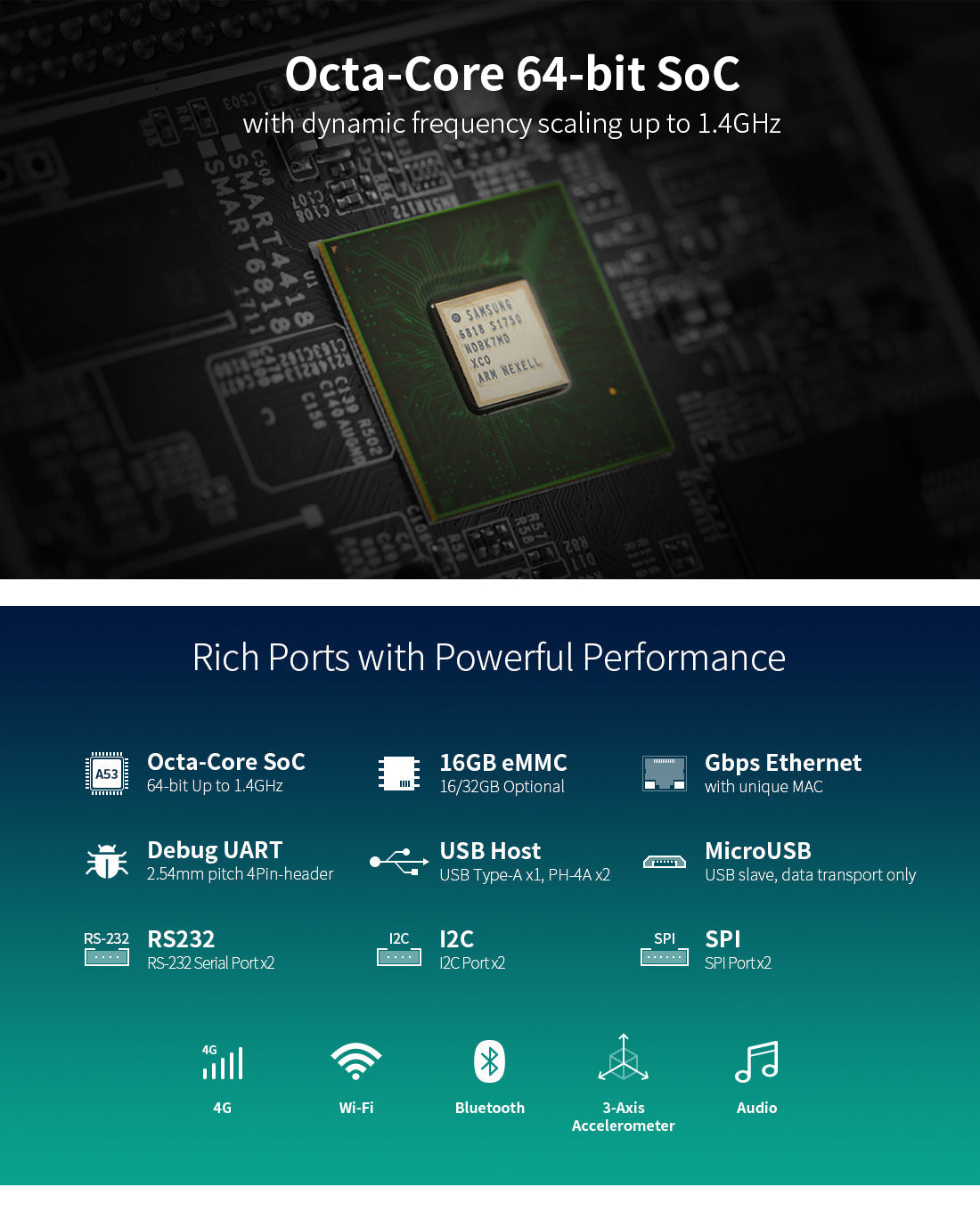FriendlyElec 10.1" Octa-Core Android All-in-One System – S5P6818 Industrial Touch Panel