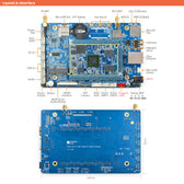 Friendly Elec OctaCore 64bit All in One with 10.1" LCD Specs