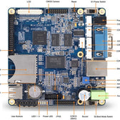FriendlyElec Mini2451 (256M Flash) + 3.5" LCD + Standart Aksesuarlar
