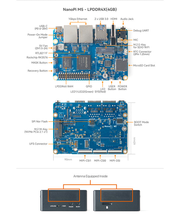 FriendlyElec NanoPi M5– RK3576 Mini SBC Geliştirme Kartı