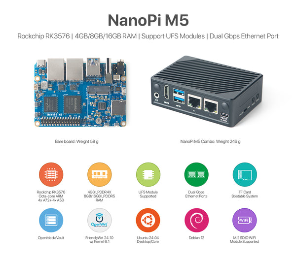 FriendlyElec NanoPi M5– RK3576 Mini SBC Geliştirme Kartı