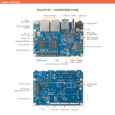 Friendly Elec NanoPi M5 RK3576 AI Geliştirme Kartı | 6 TOPS NPU | Çift Gigabit Ethernet | NVMe SSD