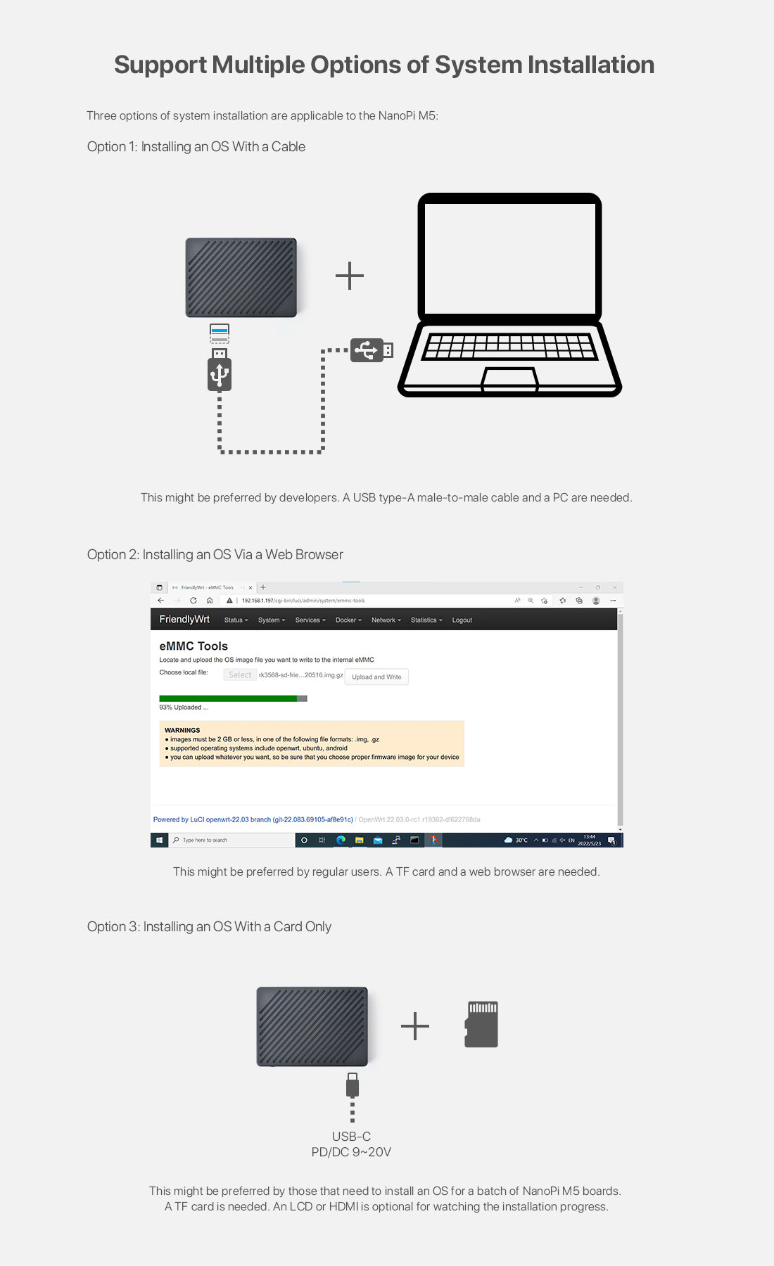 Friendly Elec NanoPi M5 RK3576 AI Geliştirme Kartı | 6 TOPS NPU | Çift Gigabit Ethernet | NVMe SSD