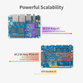 Friendly Elec NanoPi M5 RK3576 AI Geliştirme Kartı | 6 TOPS NPU | Çift Gigabit Ethernet | NVMe SSD