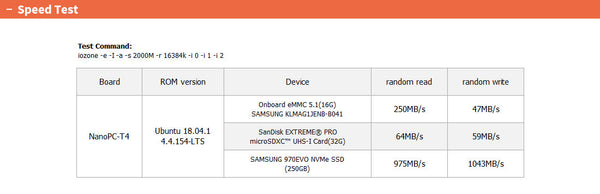 Friendly Elec NanoPC-T4