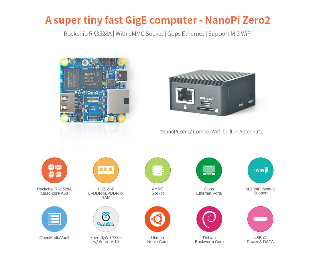 Friendly Elec NanoPi Zero2 RK3528A Mini IoT & Edge Computing Development Board