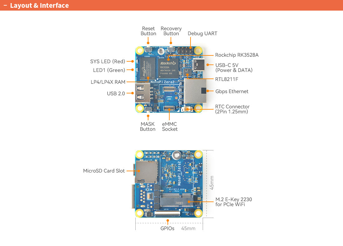 Friendly Elec NanoPi Zero2 RK3528A Mini IoT & Edge Computing Development Board