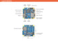 Friendly Elec NanoPi Zero2 RK3528A Mini IoT & Edge Computing Development Board